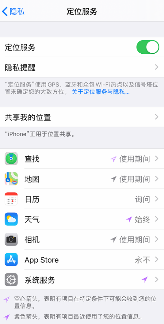 南山苹果手机维修分享iPhone 状态栏中时间显示为蓝色图标是什么情况 